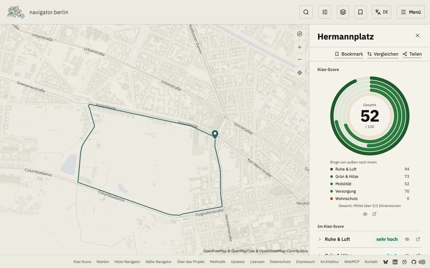 navigator.berlin at Hermannplatz: the map outlines the surrounding planning area, the side panel shows a Kiez-Score of 52 out of 100 across five dimensions