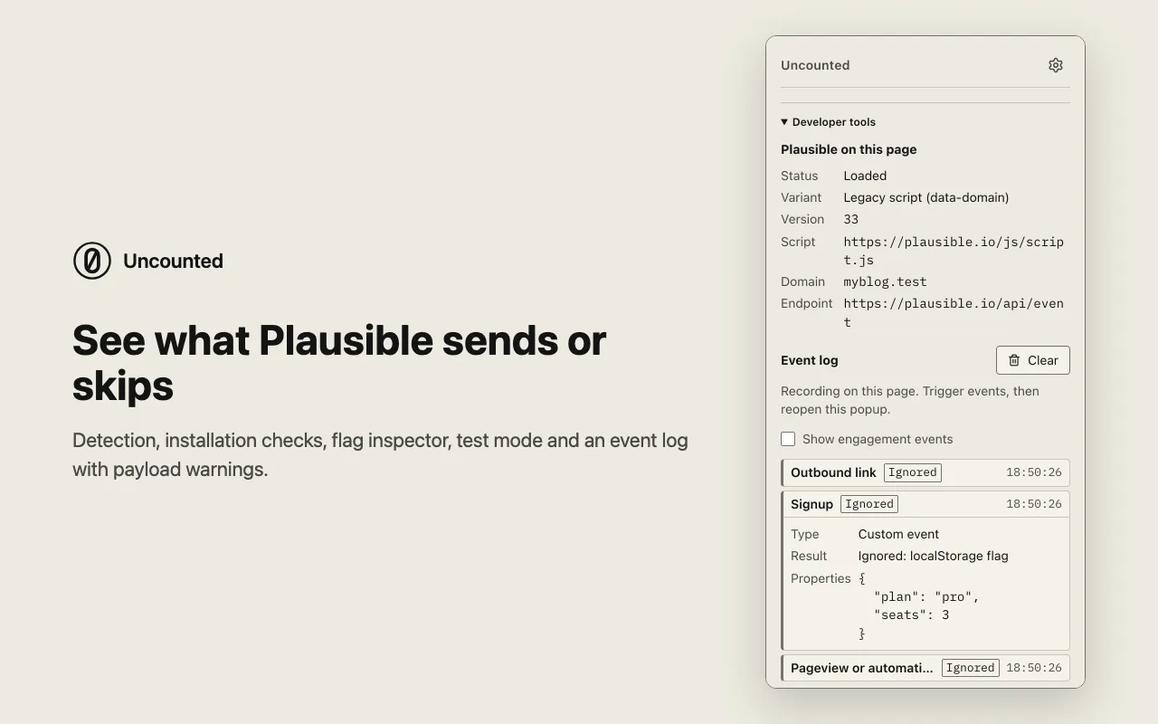 The developer tools in the popup: the detected Plausible script with variant, version, domain and endpoint, and an event log with ignored events and their properties